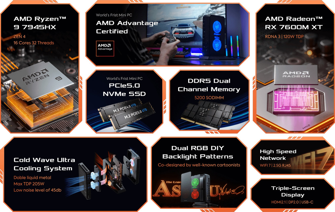Minisforum AtomMan G7 PT Gaming PC Powerhouse Flexes Ryzen 9 And RX 7600M XT