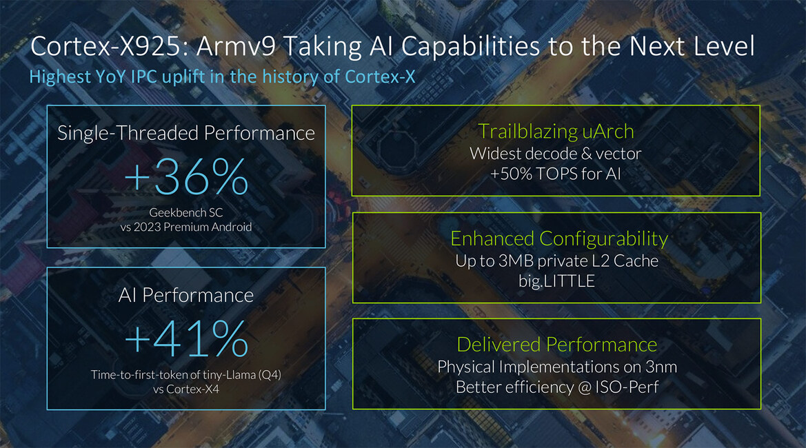 Arm Unveils Powerful New Cores And Compute Subsystems For Next-Gen AI Workloads