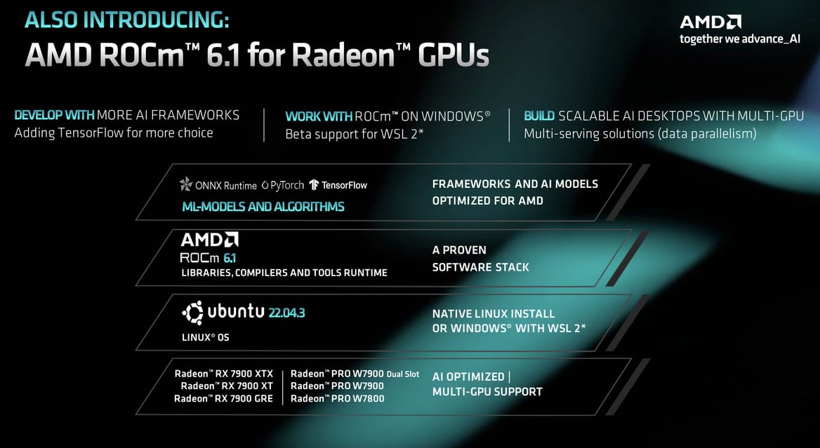 AMD Unveils Radeon Pro W7900DS GPU For Monstrous Multi-GPU Power