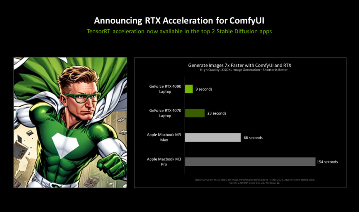 NVIDIA Unveils RTX Copilot+ PCs And Kicks-Off Computex With AI Aplenty
