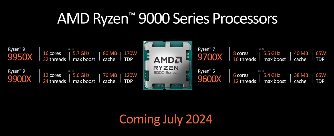 AMD Ryzen 9000 Desktop CPUs Bring Efficient Zen 5 Performance To Socket AM5