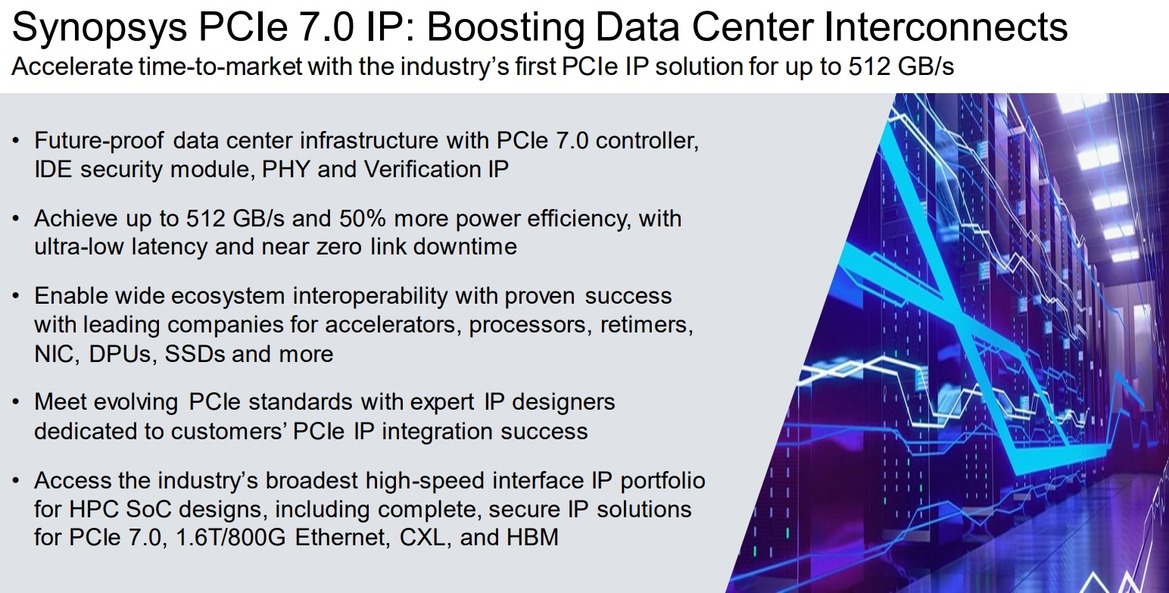 Synopsys Debuts First 512GB/sec PCIe 7 IP For Next-Gen GPUs And AI Chips