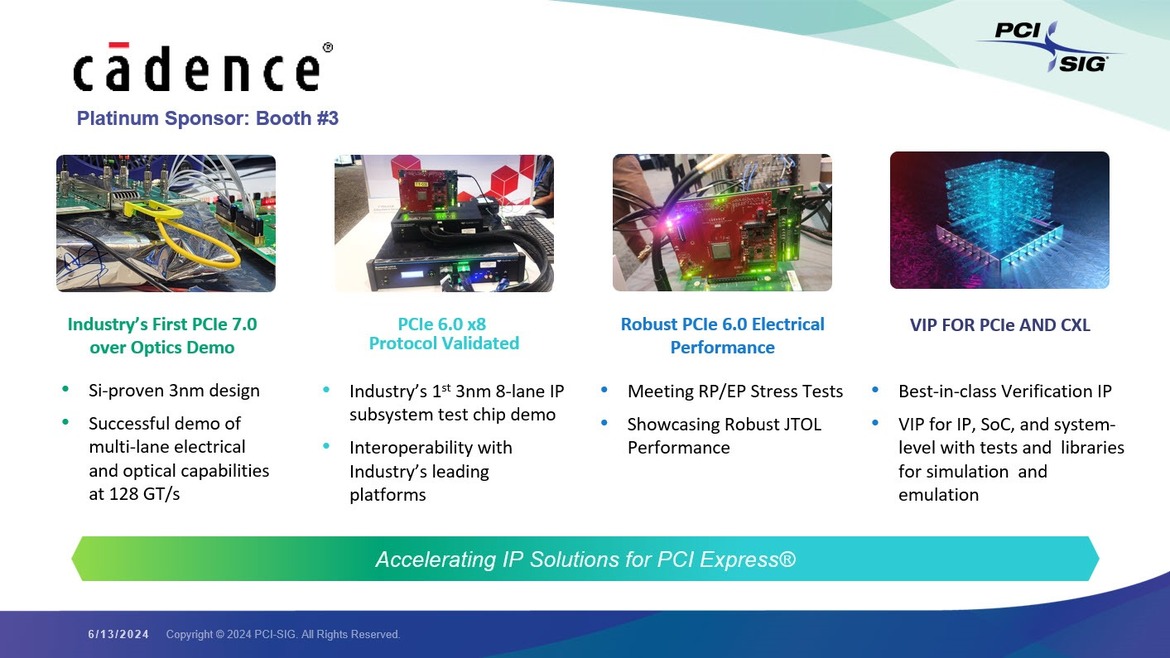 Cadence Demos Optical PCIe 7 Connection At A Blistering 128GT/s