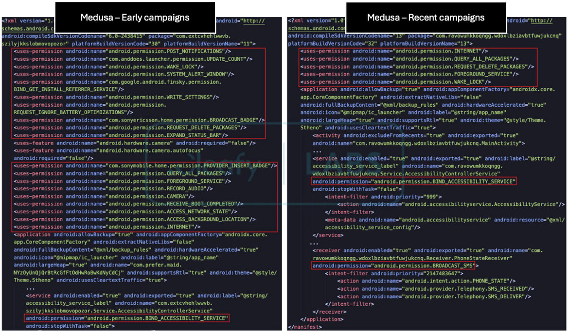 Sinister Medusa Banking Trojan Targeting Android Is Back And More Stealthy