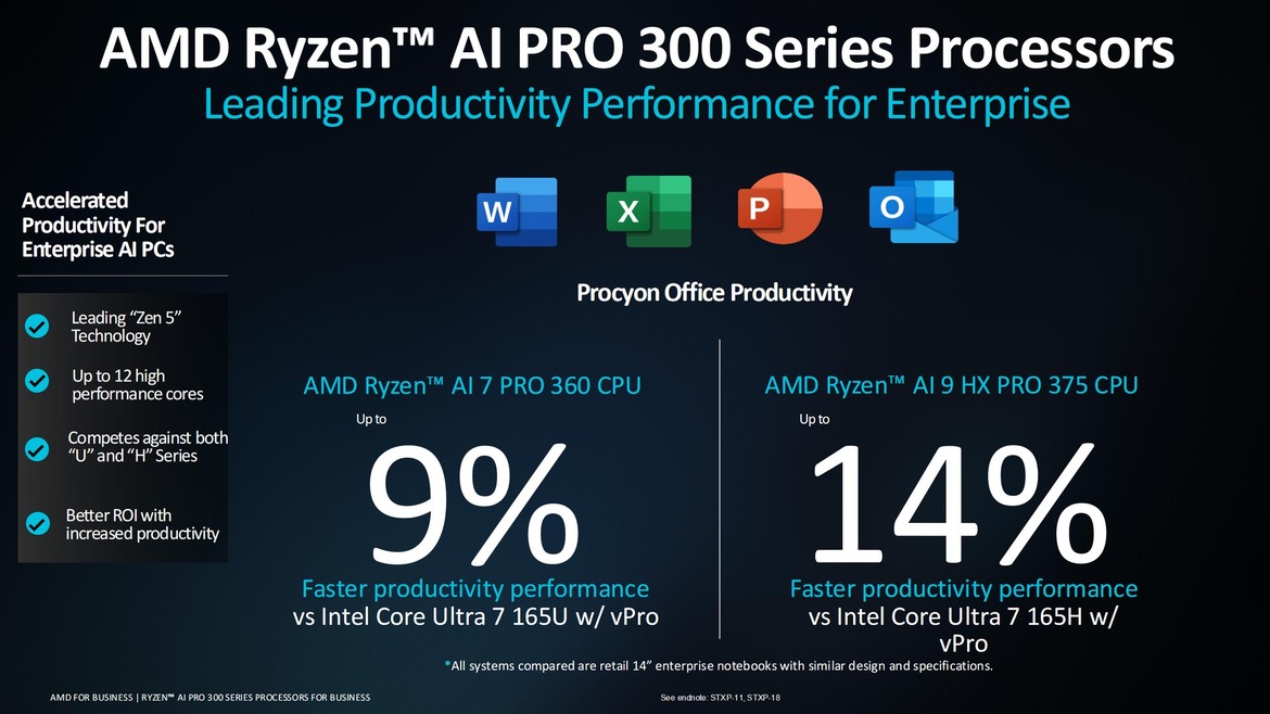 AMD Ryzen AI PRO 300 Series CPUs Arrive For AI-Fueled Business Laptops