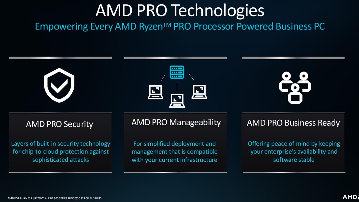 AMD Ryzen AI PRO 300 Series CPUs Arrive For AI-Fueled Business Laptops
