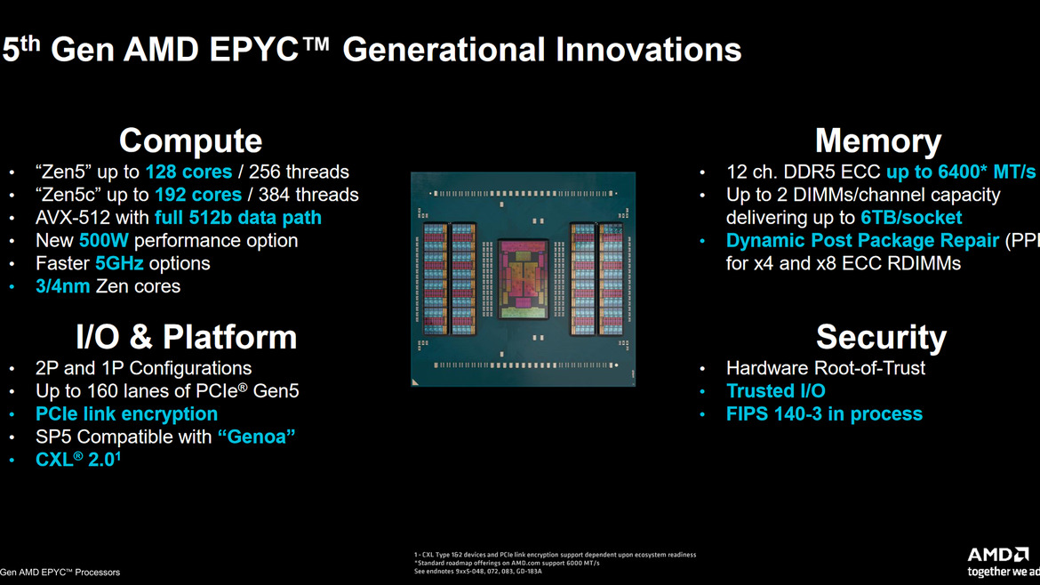AMD EPYC 9005 5th-Gen Turin Zen 5 CPUs Arrive With Up to 192 Cores To Advance AI