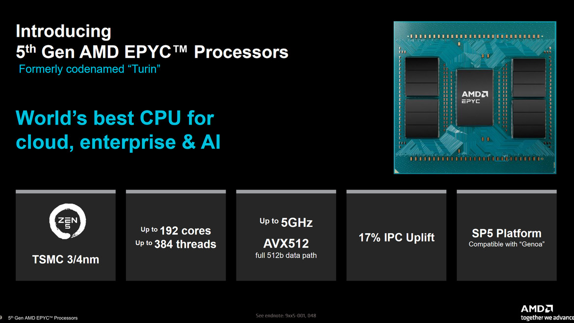 AMD EPYC 9005 5th-Gen Turin Zen 5 CPUs Arrive With Up to 192 Cores To Advance AI