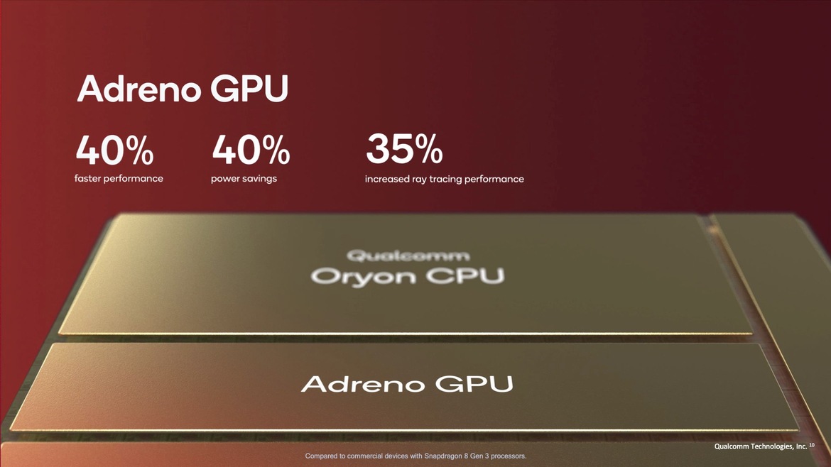 Qualcomm’s Snapdragon 8 Elite Turbocharges AI, Gaming And Photography For Phones