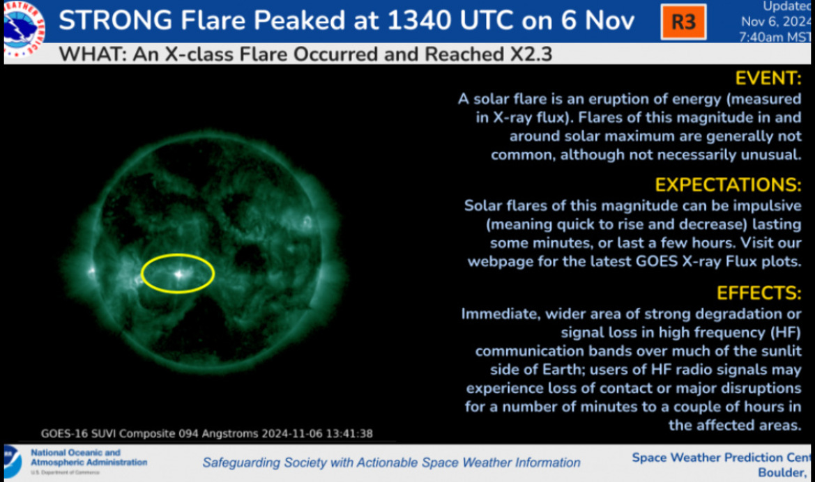 Sun Spews An Unusually Intense Solar Flare Taking Out Radio Comms