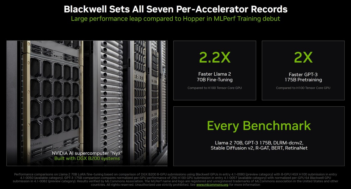 NVIDIA Unveils Quad-Blackwell Dual-Grace GB200 NVL4 AI HPC Superchip At SC24