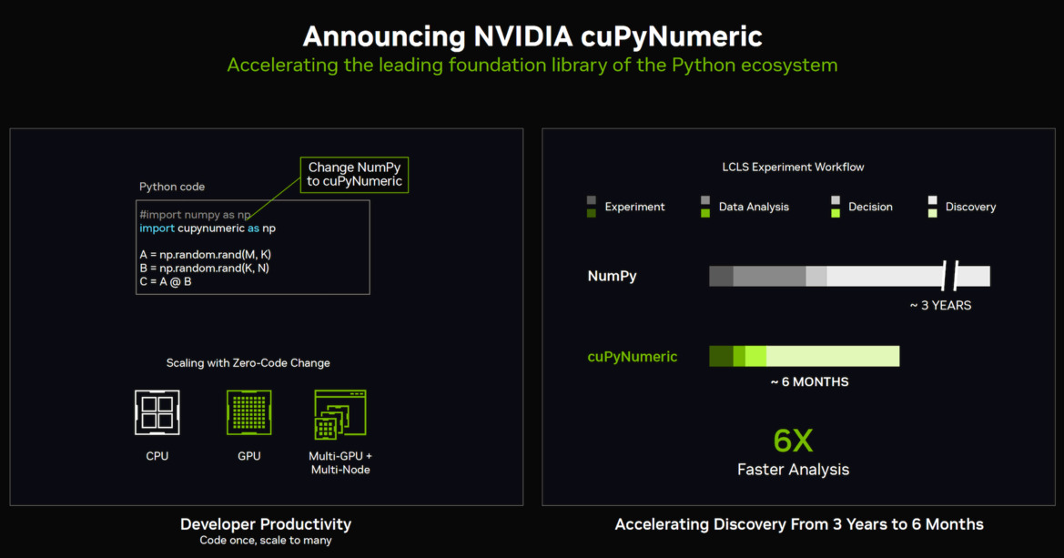 NVIDIA Unveils Quad-Blackwell Dual-Grace GB200 NVL4 AI HPC Superchip At SC24