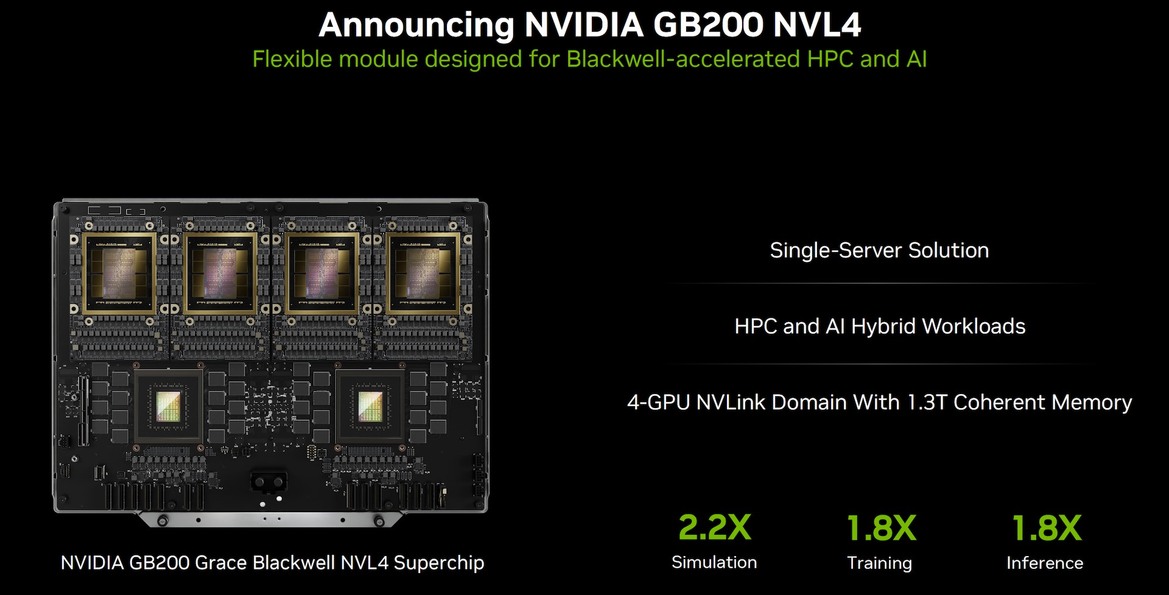 NVIDIA Unveils Quad-Blackwell Dual-Grace GB200 NVL4 AI HPC Superchip At SC24