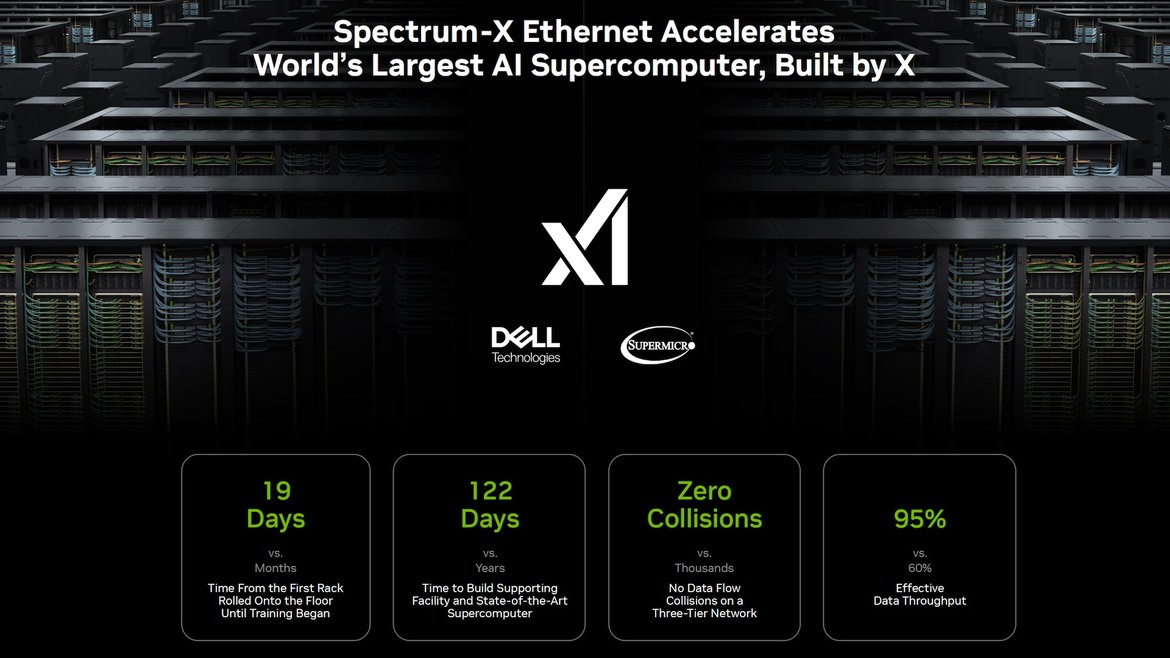 NVIDIA Unveils Quad-Blackwell Dual-Grace GB200 NVL4 AI HPC Superchip At SC24
