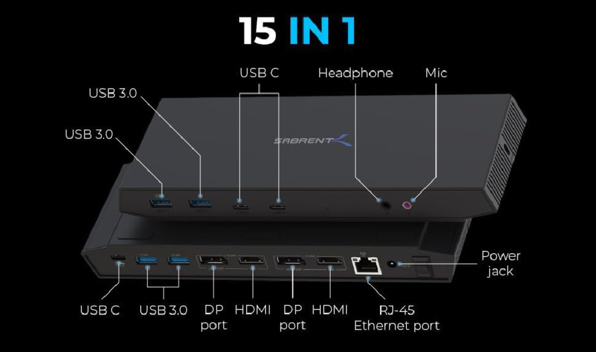 Dock The Halls With Ports Aplenty: Black Friday Deals Up To 42% Off Docking Stations