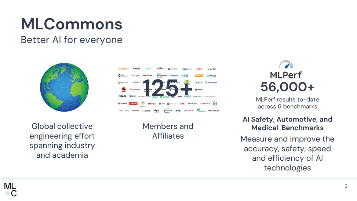 MLCommons Releases Free, Open-Source MLPerf Client 0.5 AI Benchmark