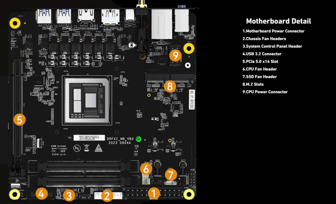 Minisforum Unveils Tiny Motherboards With 16-Core Ryzen 9 Chips For Compact Gaming PCs