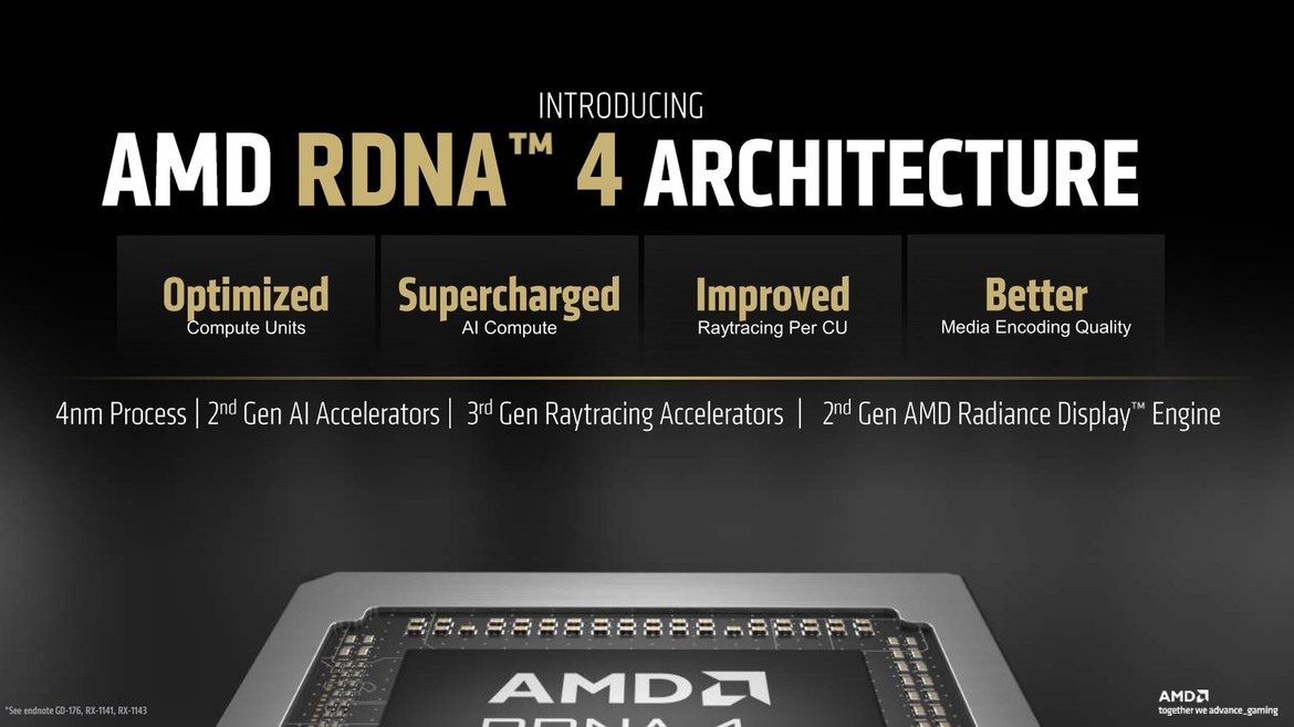AMD Radeon RX 9070 XT Preview: New RDNA 4 Brand Strategy, FSR 4 AI Upscaling And More
