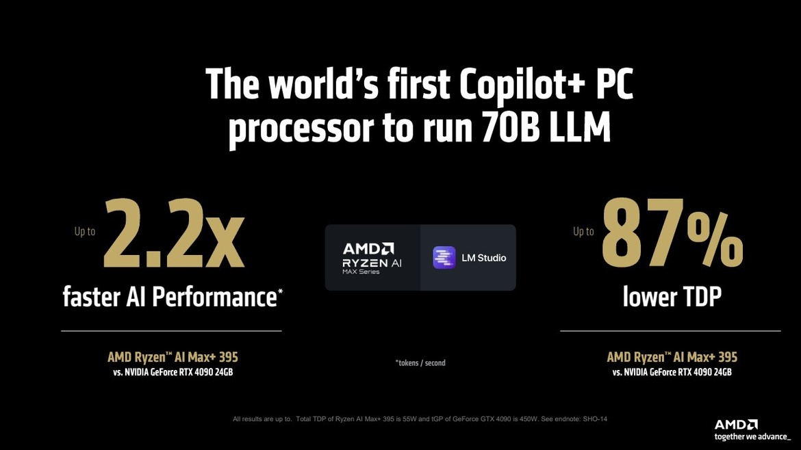 AMD Chip Onslaught: Ryzen 9 9950X3D, 9900X3D, 3D V-Cache CPUs For Laptops And More