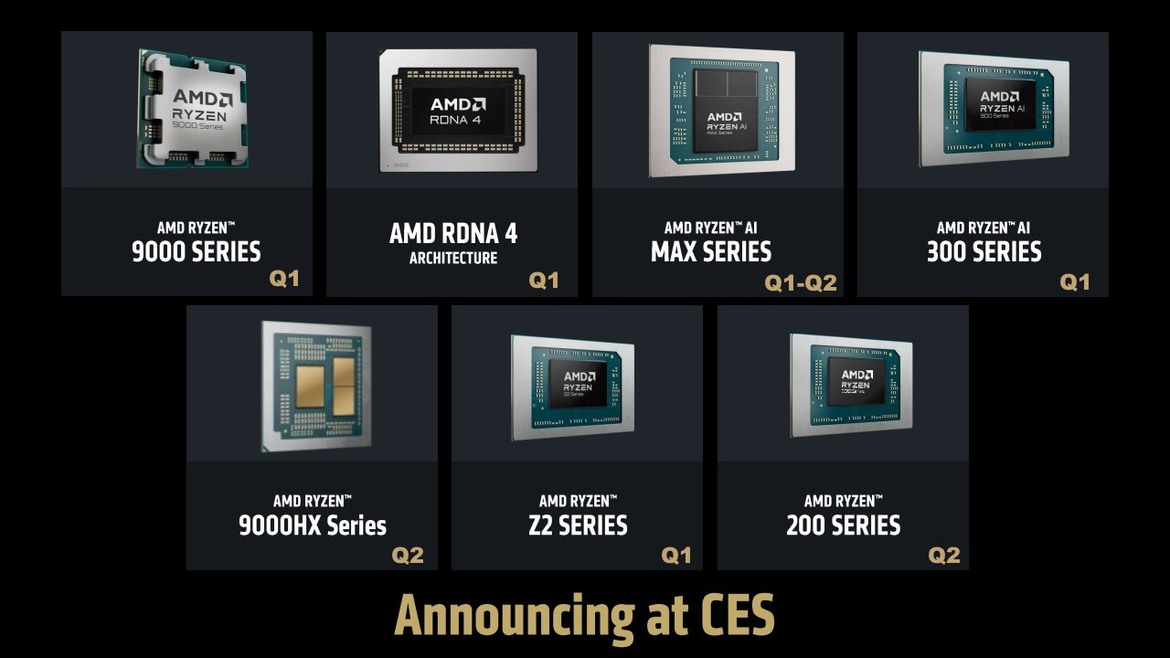 AMD Chip Onslaught: Ryzen 9 9950X3D, 9900X3D, 3D V-Cache CPUs For Laptops And More
