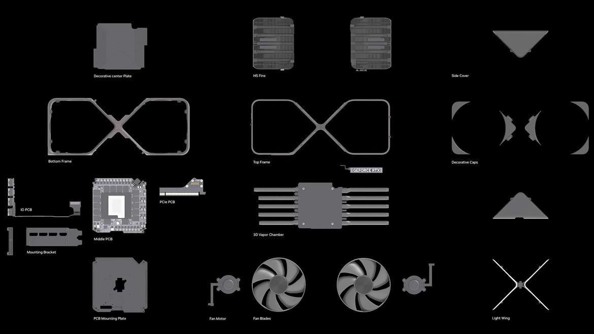 NVIDIA Details Cool Engineering That Lead To A Smaller GeForce RTX 5090