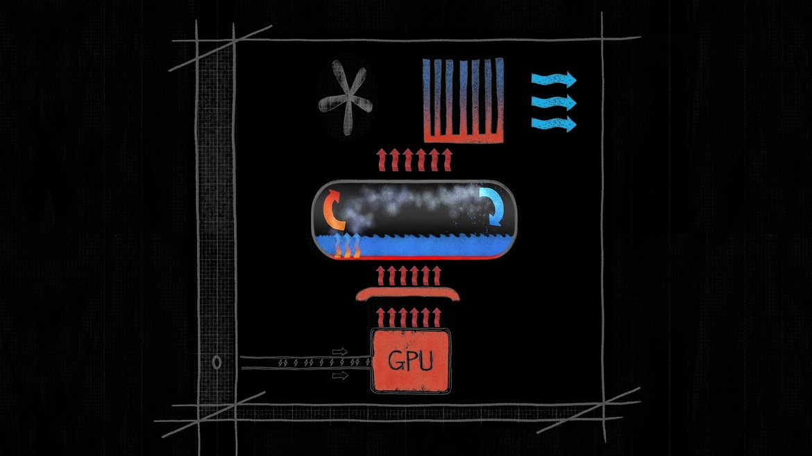 NVIDIA Details Cool Engineering That Lead To A Smaller GeForce RTX 5090