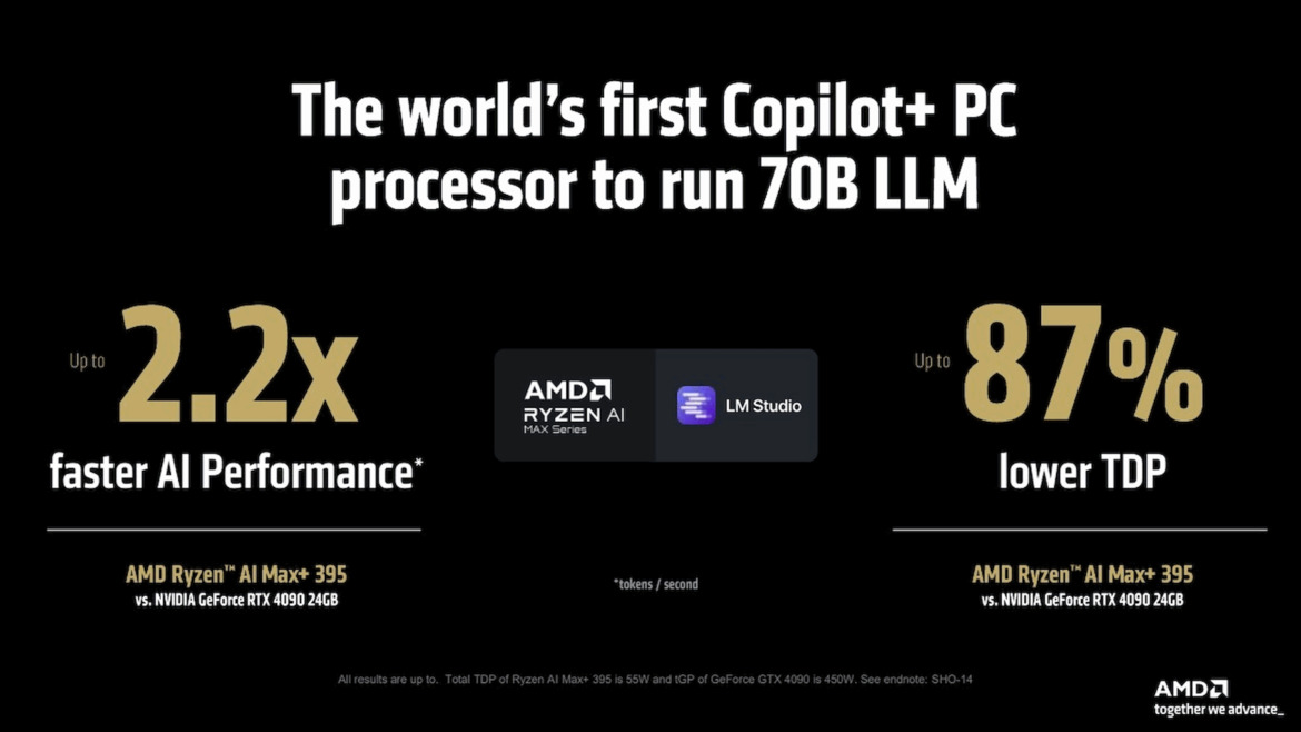 AMD Claims Strix Halo's iGPU Memory Bandwidth Is Same As Mobile RTX 4070