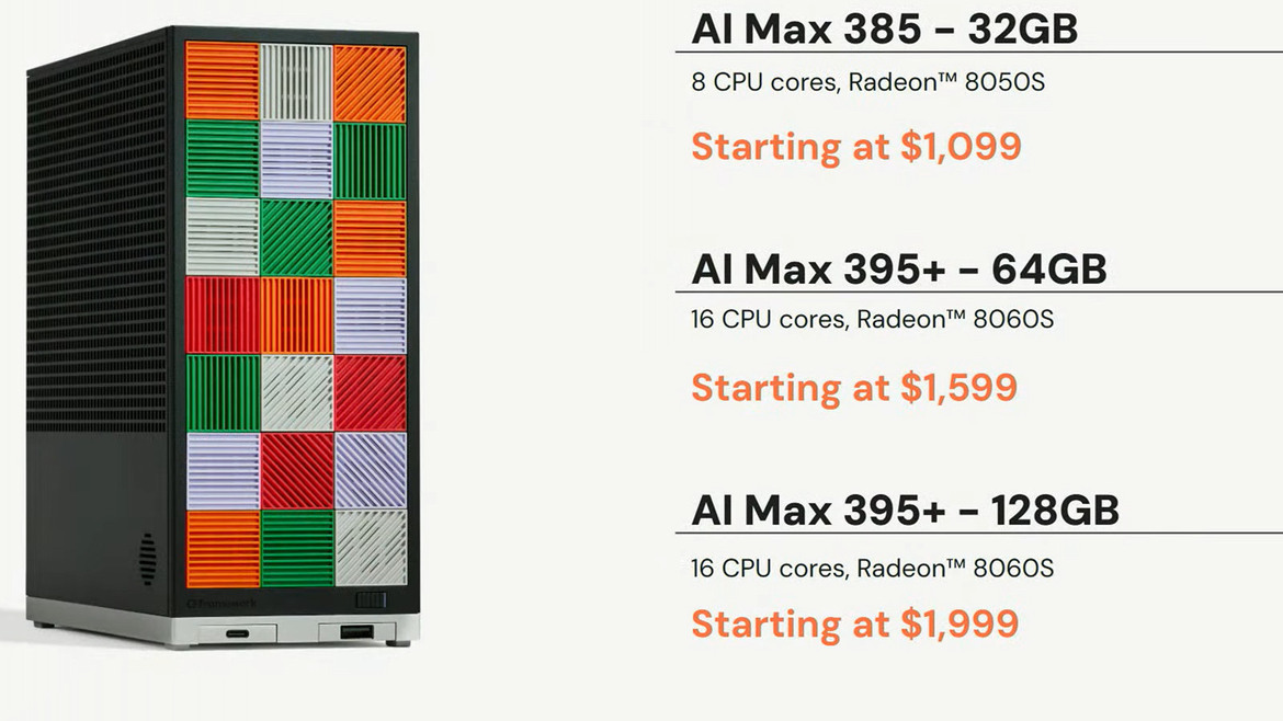 Framework's First Mini Desktop Is A Ryzen AI Max Powered Console Killer