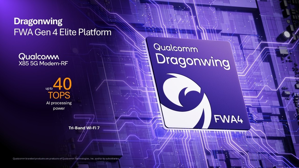 Qualcomm X85 5G Modem And Dragonwing FWA Unleash AI-Fueled 5G Advanced Wireless