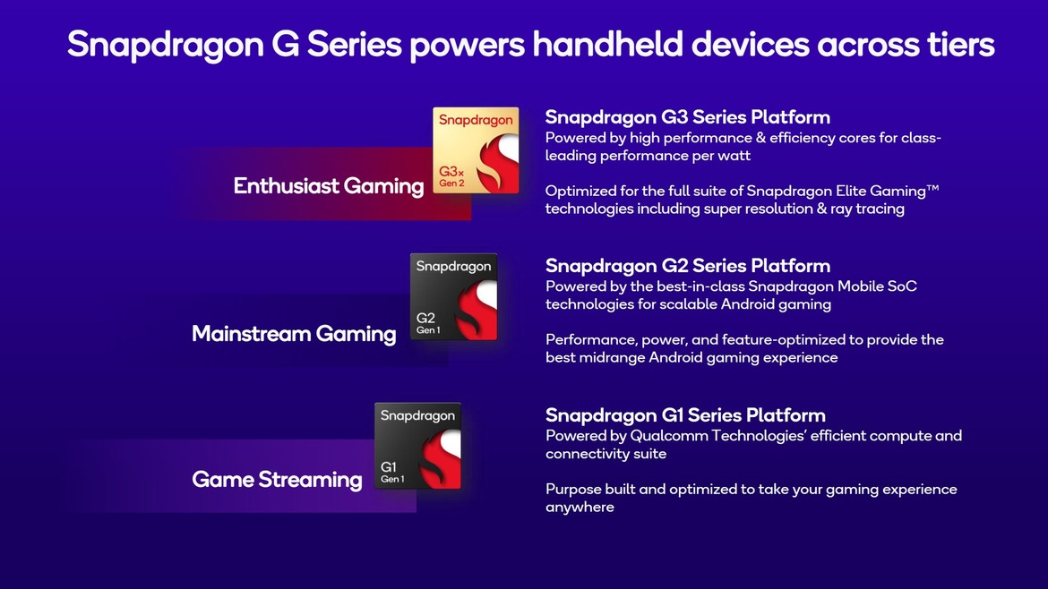 Qualcomm Snapdragon G Series Chips Arrive To Power Next-Gen Gaming Handhelds