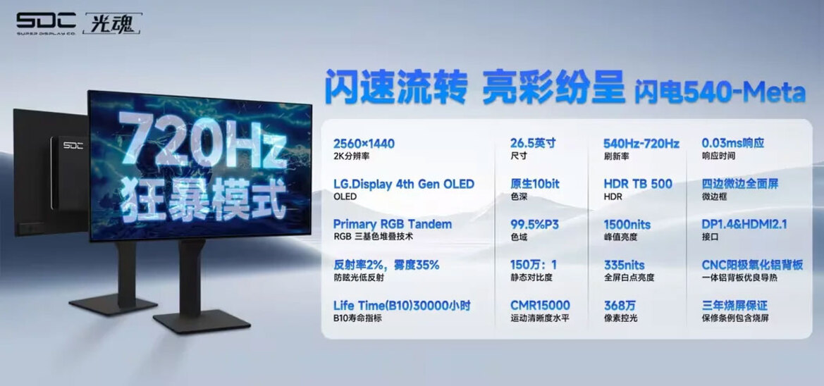 This OLED Gaming Monitor With An LG Panel Hits An Insane 720Hz Refresh