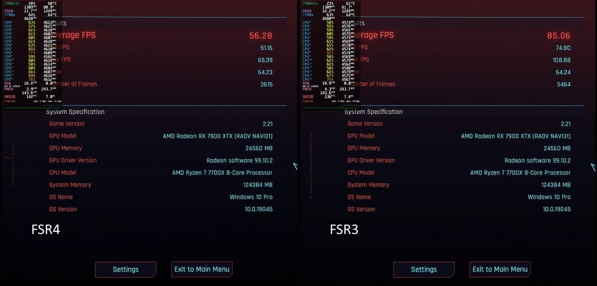 Modder Gets AMD's FSR 4 To Work On Radeon RX 7900 XTX And Runs Benchmarks