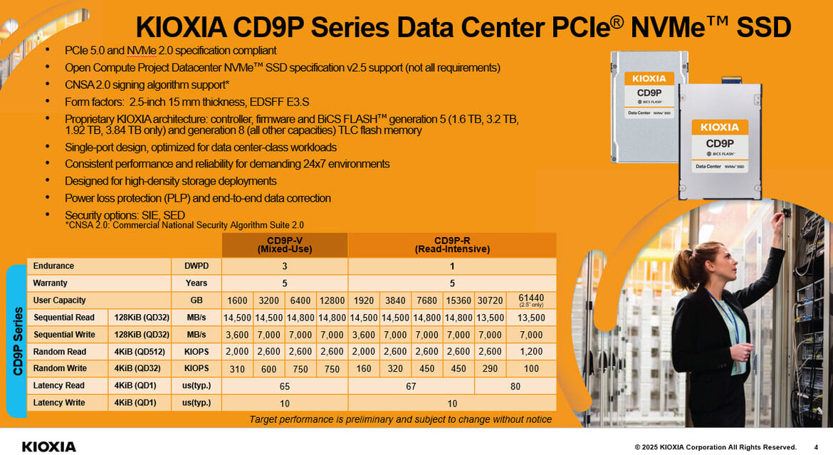 Kioxia Unveils Cutting-Edge CD9P PCIe 5 SSDs To Fuel AI And HPC Workloads