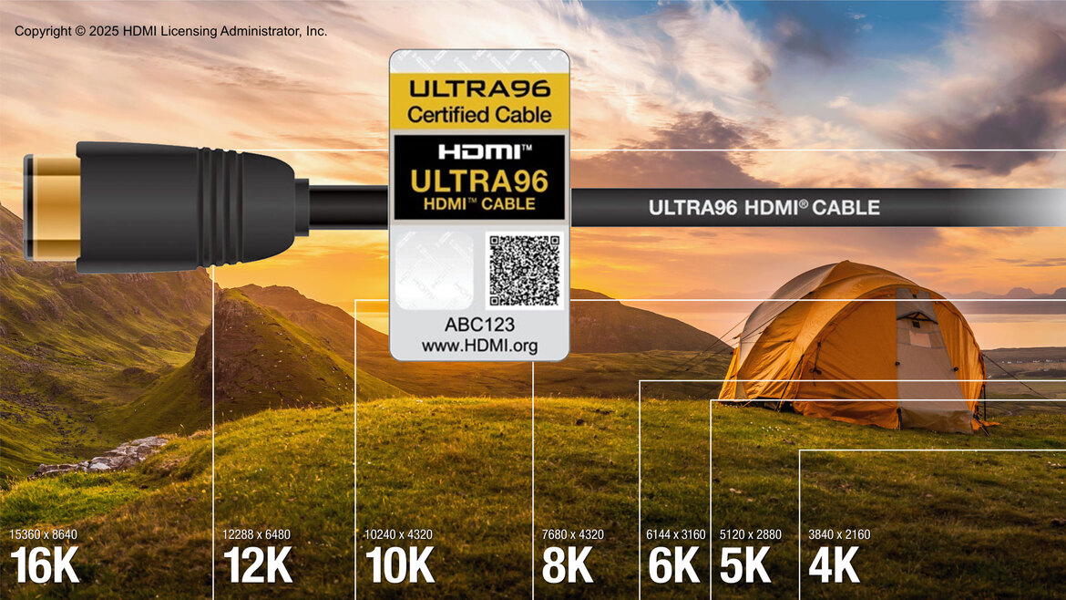 HDMI 2.2 Spec Finalized With A Big Bandwidth Lift For Up To 16K At 60 FPS