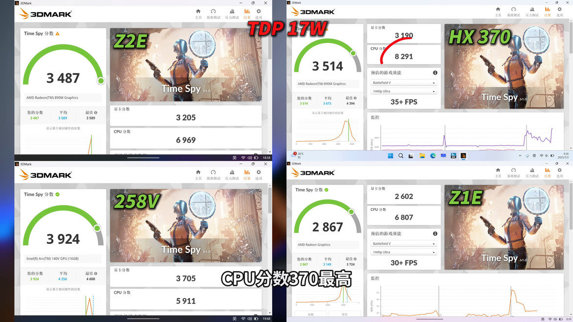 MSI Claw A8 Powered By Ryzen Z2 Extreme Battles Lunar Lake In Benchmark Showdown
