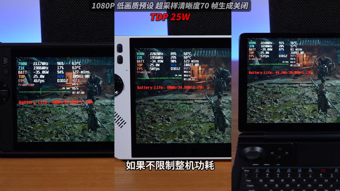 MSI Claw A8 Powered By Ryzen Z2 Extreme Battles Lunar Lake In Benchmark Showdown
