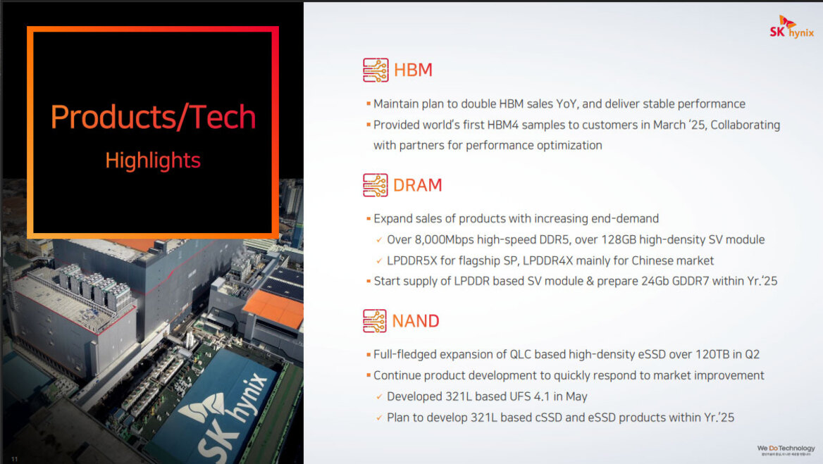 SK Hynix Preps Higher-Capacity GDDR7 Memory Chips For Next-Gen GPUs