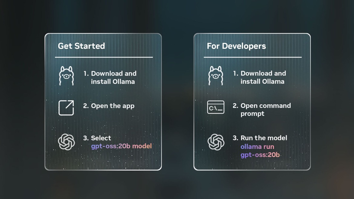 OpenAI And NVIDIA Collaborate On gpt-oss Open Source Reasoning Model And It Runs On GeForce