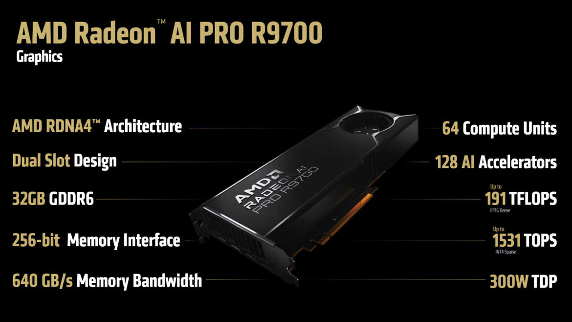 Radeon AI Pro R9700 Arrives With 32GB VRAM For Machine Learning And More