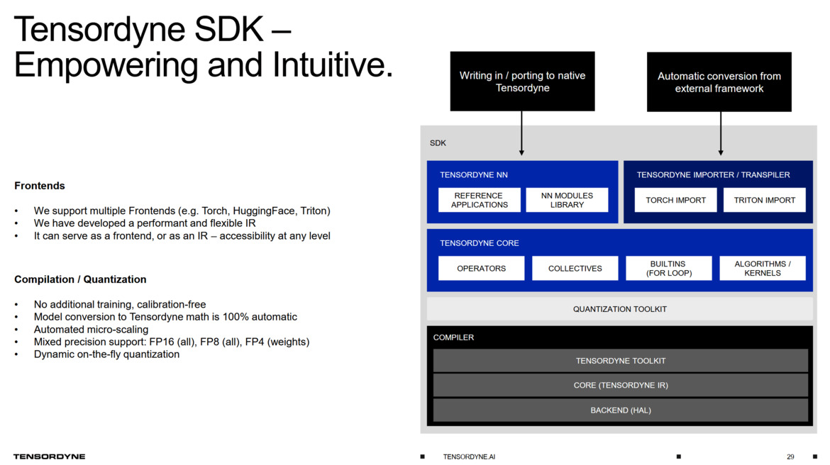 Tensordyne Claims 8x AI Efficiency Boost Over NVIDIA Using Logarithmic Math