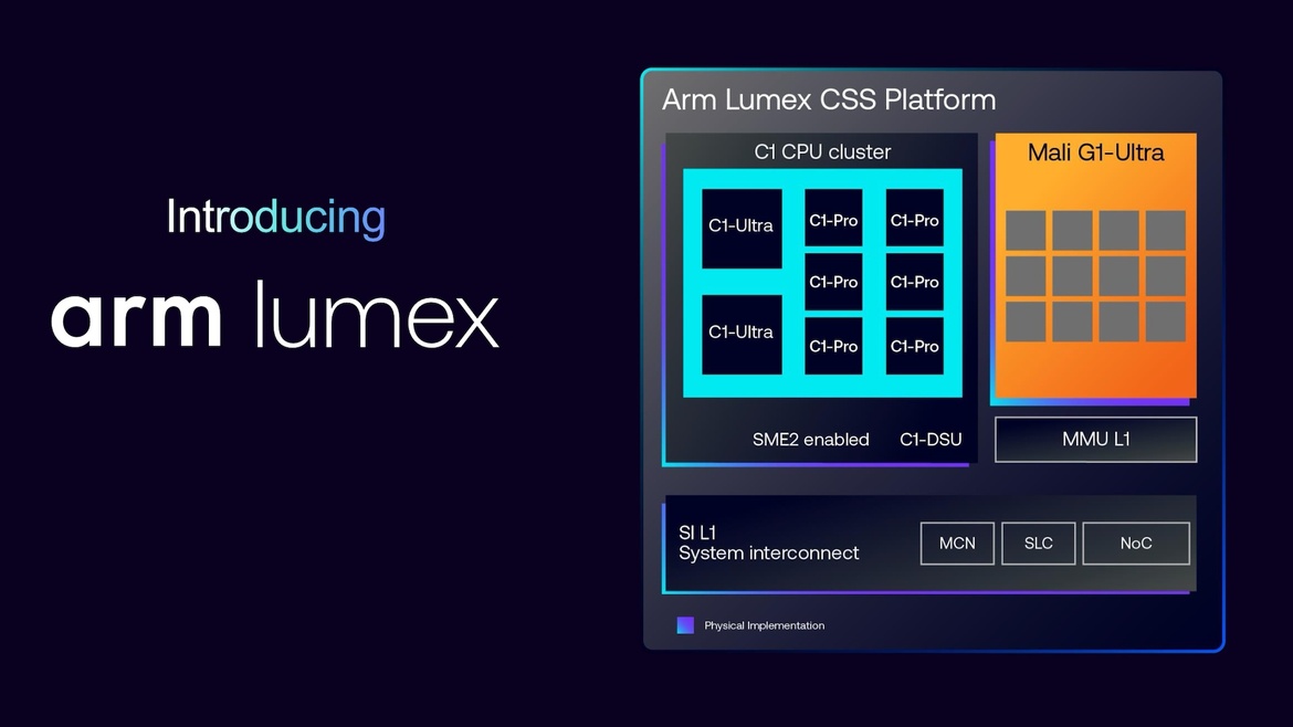 Arm Unveils Lumex Compute Subsystem For Powerful, Efficient On-Device AI