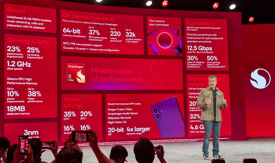 Qualcomm Snapdragon 8 Elite Gen 5 Arrives To Turbocharge AI Flagship Phones