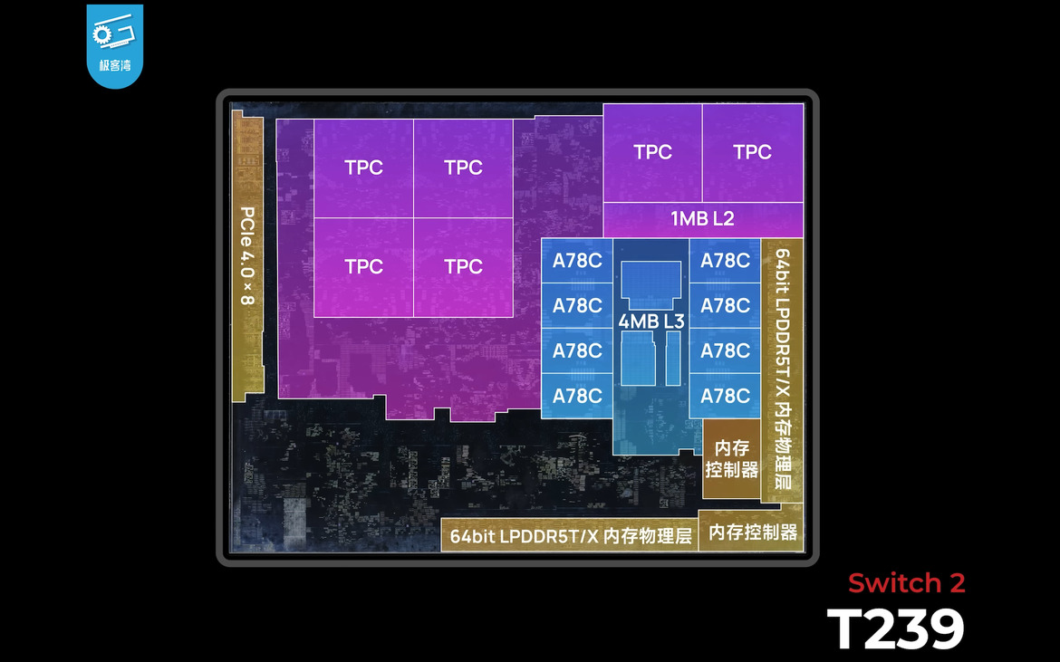 Nintendo Switch 2 Vs ROG Xbox Ally: Handheld Gaming Powerhouses Compared