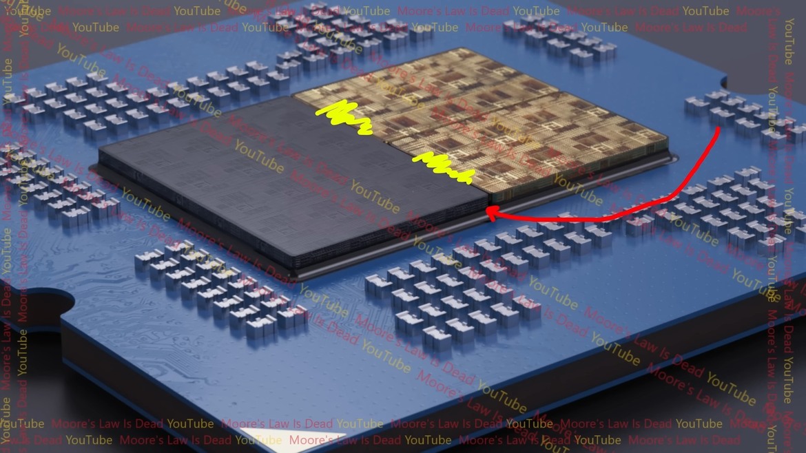 AMD Zen 6 CPUs Look Poised For A Major Interconnect Upgrade