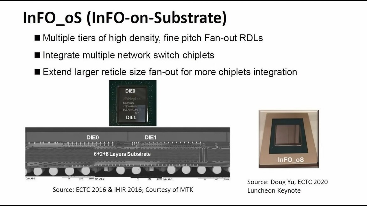 AMD Zen 6 CPUs Look Poised For A Major Interconnect Upgrade