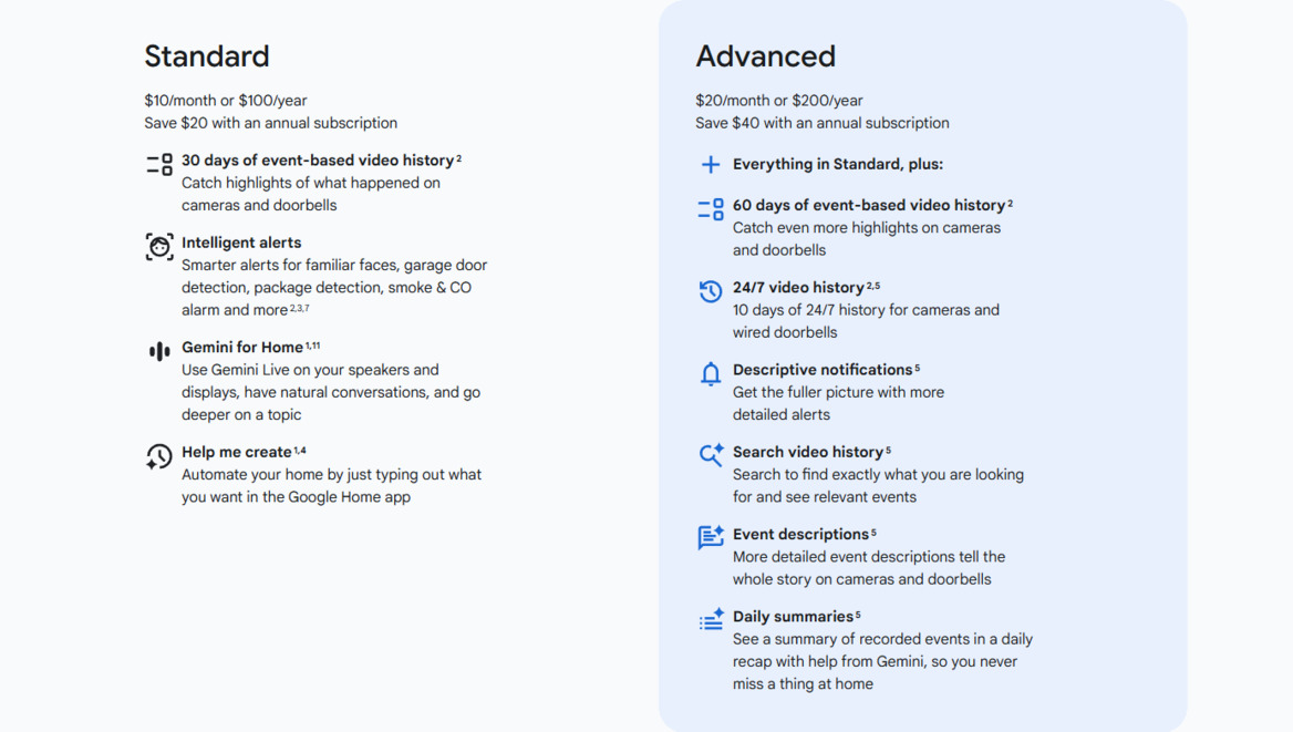 Google Brings Gemini AI To Home For Smarter Nest Cameras, Doorbells And Speakers