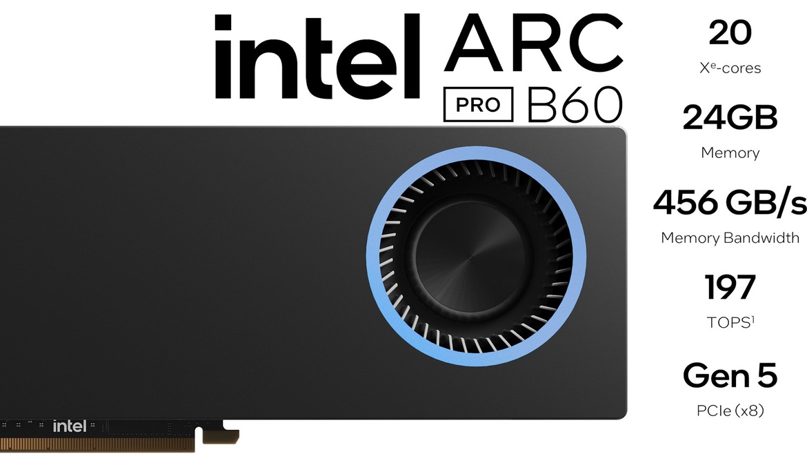 Maxsun Intel Arc Pro B60 Dual 48GB Liquid Edition Arrives With Dual Battlemage GPUs