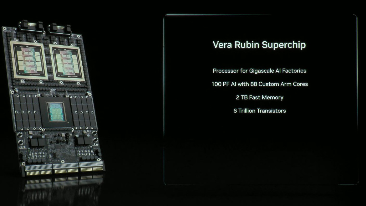 Here's NVIDIA’s Vera Rubin AI Superchip — 88 Cores, Two GPUs, Gobs Of Memory And Next-Level Design 