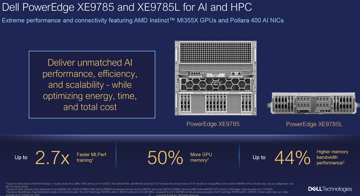 Dell Announces PowerEdge AI Servers Fueled By AMD Instinct MI355X GPUs And EPYC CPUs