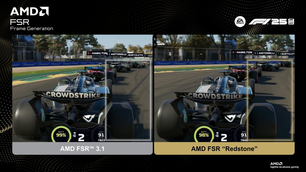 AMD FSR Redstone Tested: Four Big Radeon Gaming Upgrades Incoming